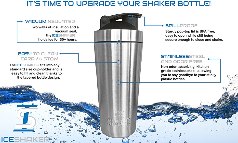 Perfect Shaker bottle