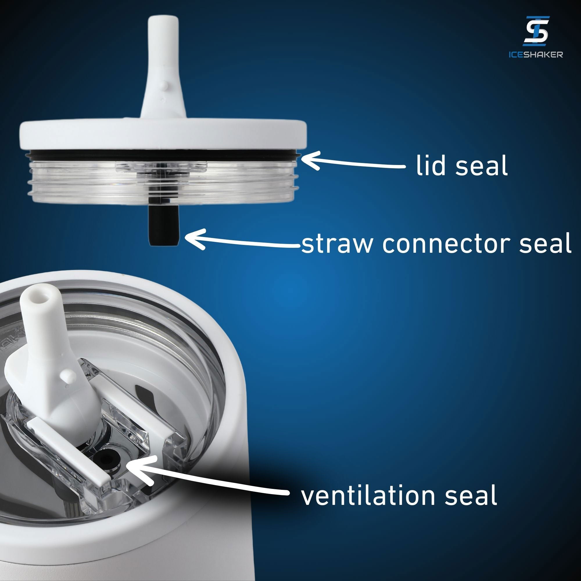 an infographic showing where each seal for the Legend Series Lids are located on the lid.