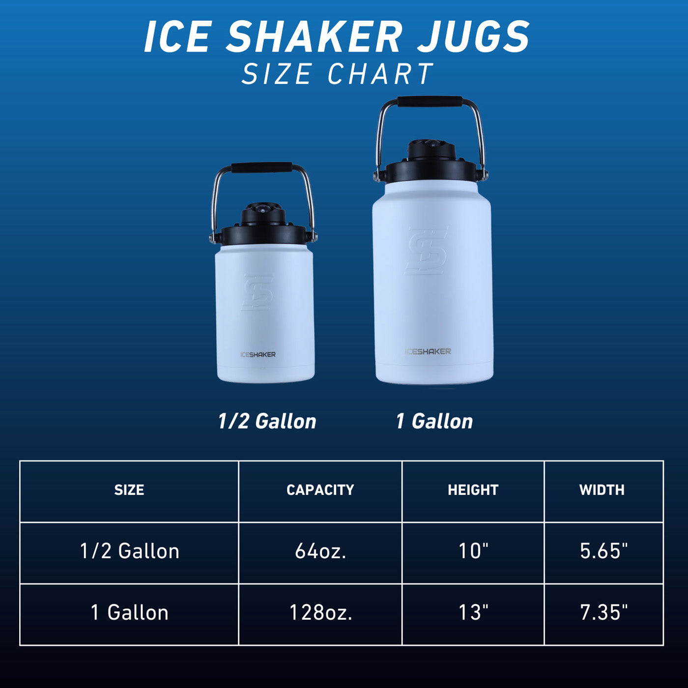 This Ice Shaker Jug Size Chart gives the dimensions of the half Gallon Jug and the One Gallon Jug. Half-Gallon Jug Dimensions: Capacity = 64oz. Height = 10 inches Diameter of Jug = 5.65 inches. One Gallon Jug Dimensions: Capacity = 128oz. Height = 13 inches Diameter of Jug = 7.35 inches.