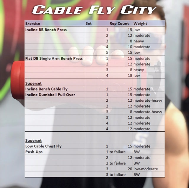 Workout Wednesday:  Full Chest Building Workout
