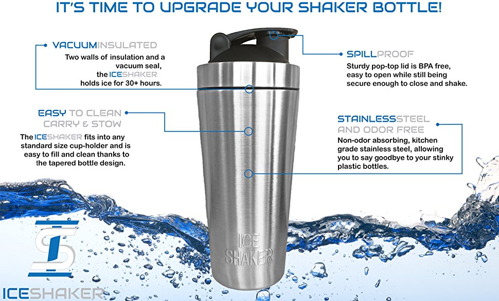 Perfect Shaker bottle 