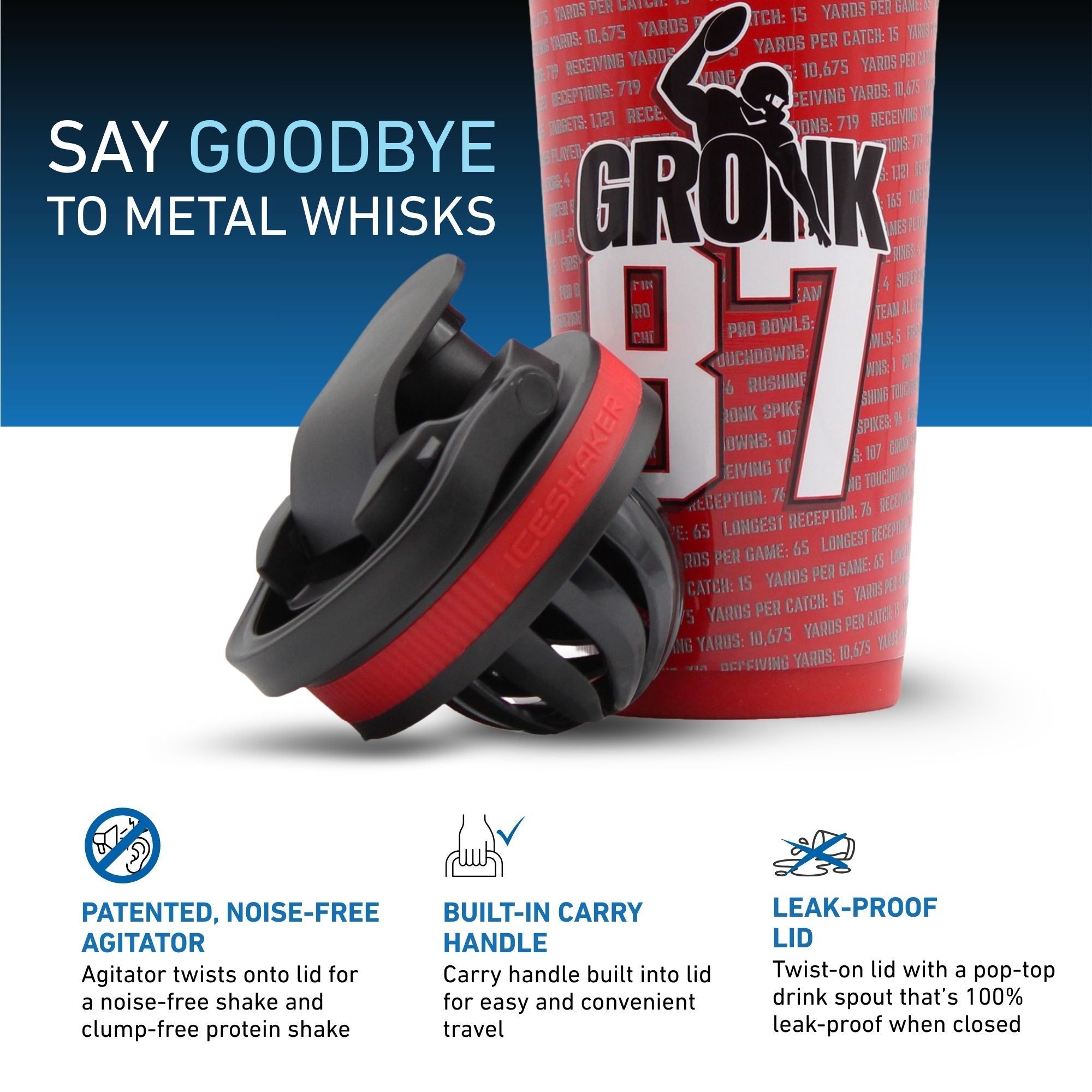 Rob Gronkowski NFL Record Breaker Edition Shaker Bottle | Ice Shaker