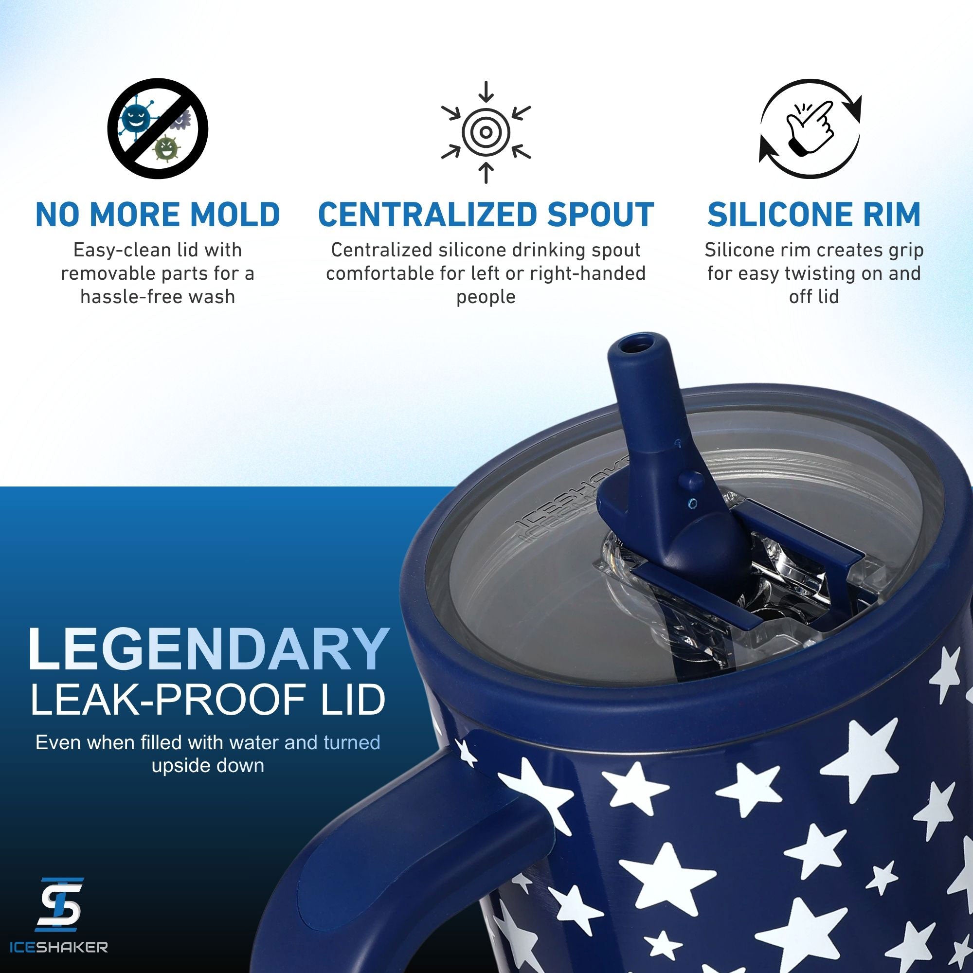 A close-up view of Ice Shaker's Stars Spangled 32oz Legend Bottle Lid with legendary features including: 100% leak-prof with removable parts of easy-cleaning to stop mold growth, a centralized silicone drinking spout, and a silicone rim for easy lid removal.