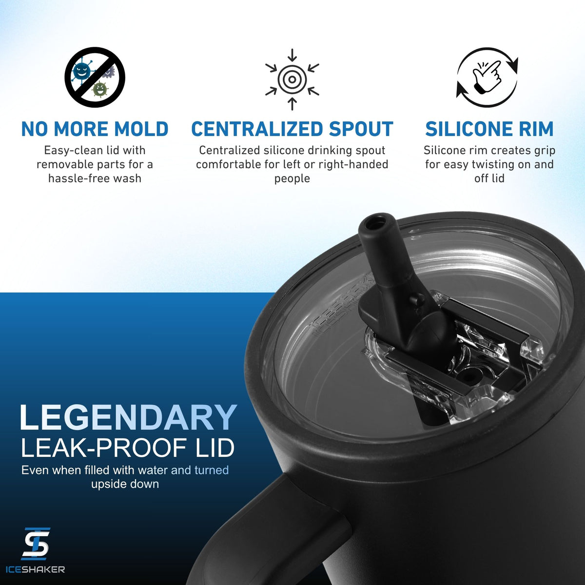 Custom Ideafit 40oz Legend Series Shaker Tumbler