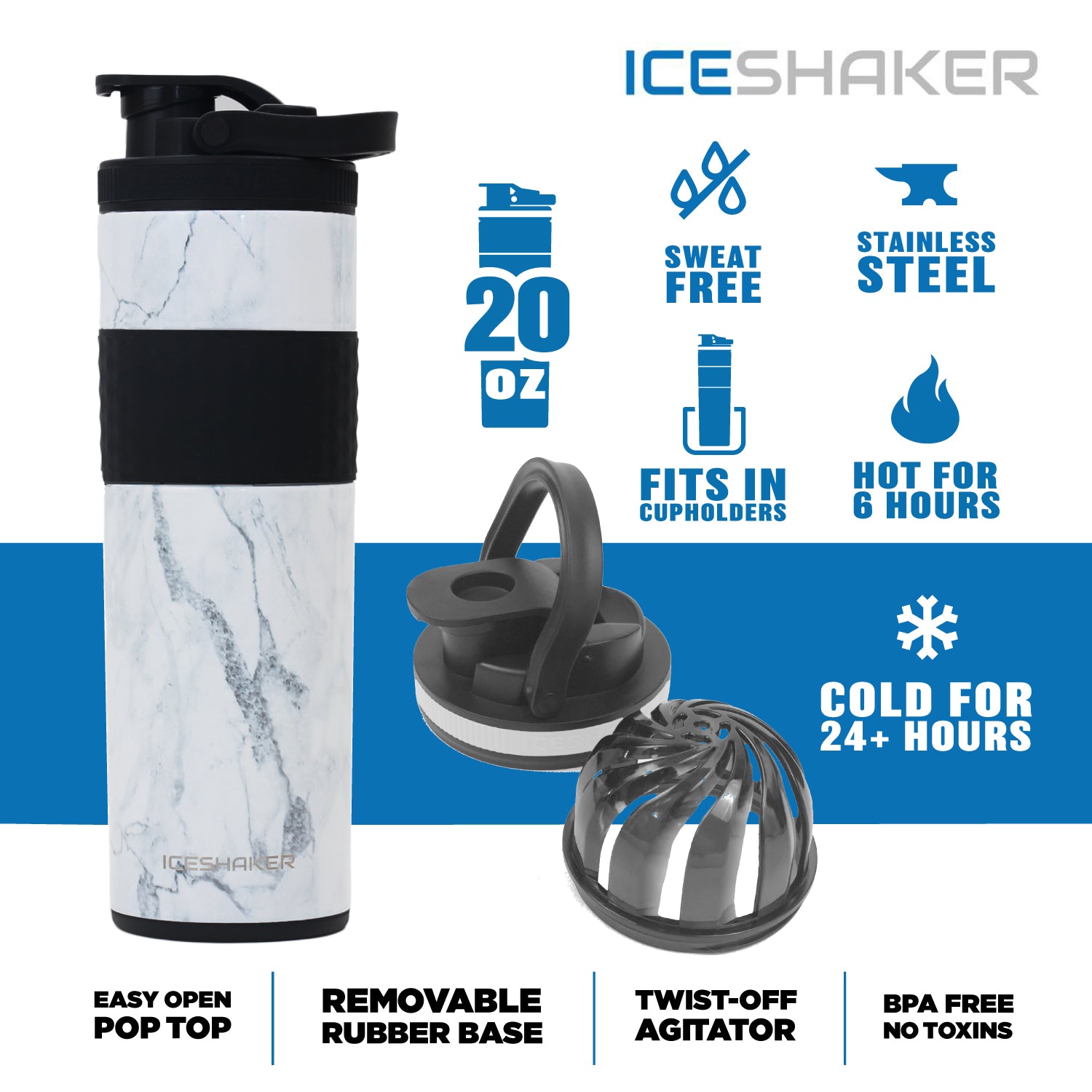 RuK 20oz Stainless Steel Skinny Ice Shaker Bottle